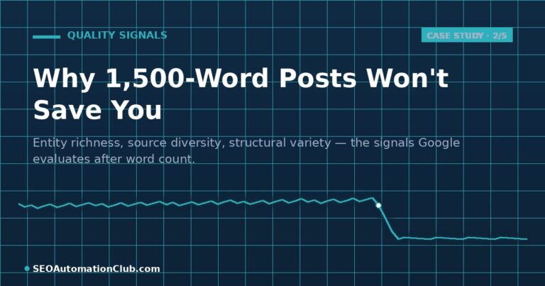 Why 1,500-word posts won't save you from quality penalties