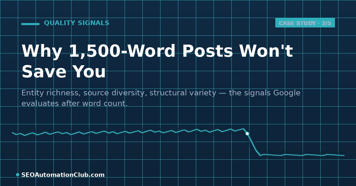 Why 1,500-word posts won't save you from quality penalties