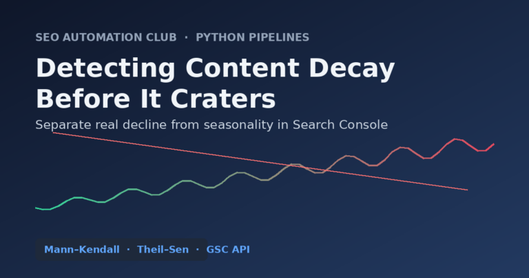 Line chart contrasting a noisy click series against a declining trend line, illustrating content decay detection in Search Console
